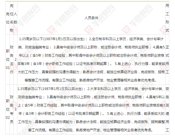龙岩新罗区最新招聘，职业发展的理想选择，开启您的职业旅程！