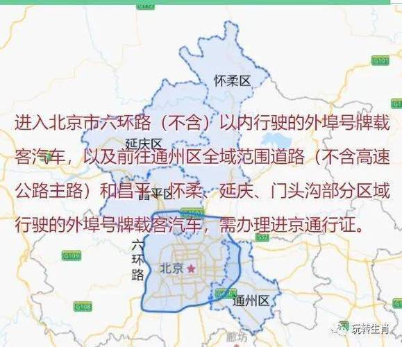北京进出政策最新解读与论述
