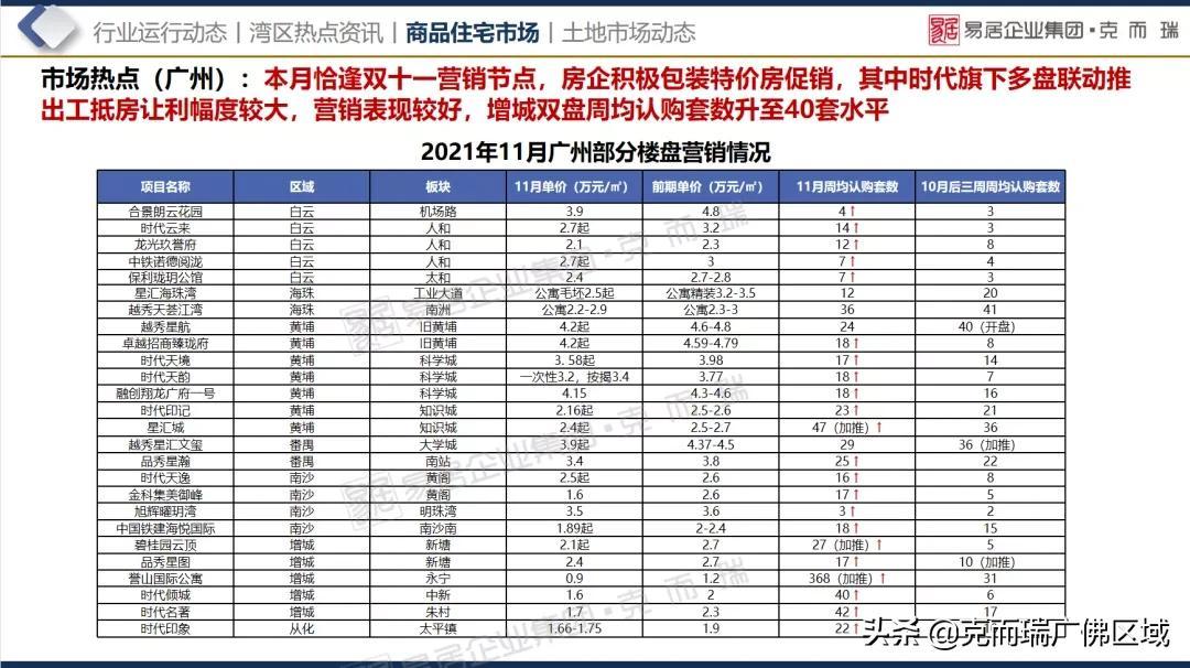 荷包金融科技重塑金融体验，让生活更便捷多彩，最新消息汇总