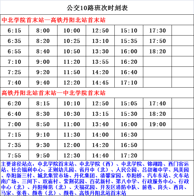 最新身高表观点阐述与深度解析