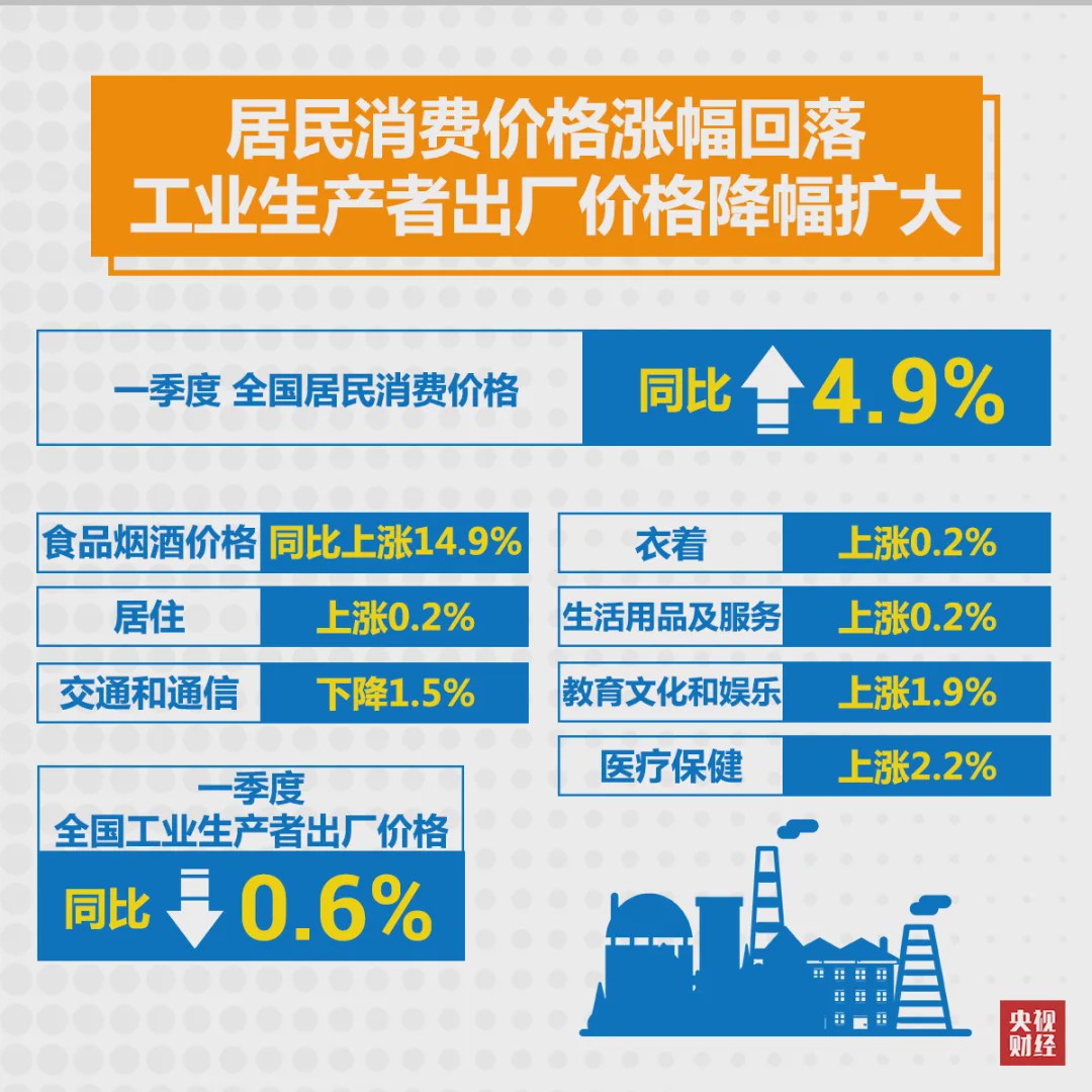 兰州疫情最新动态