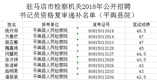 求职步骤指南