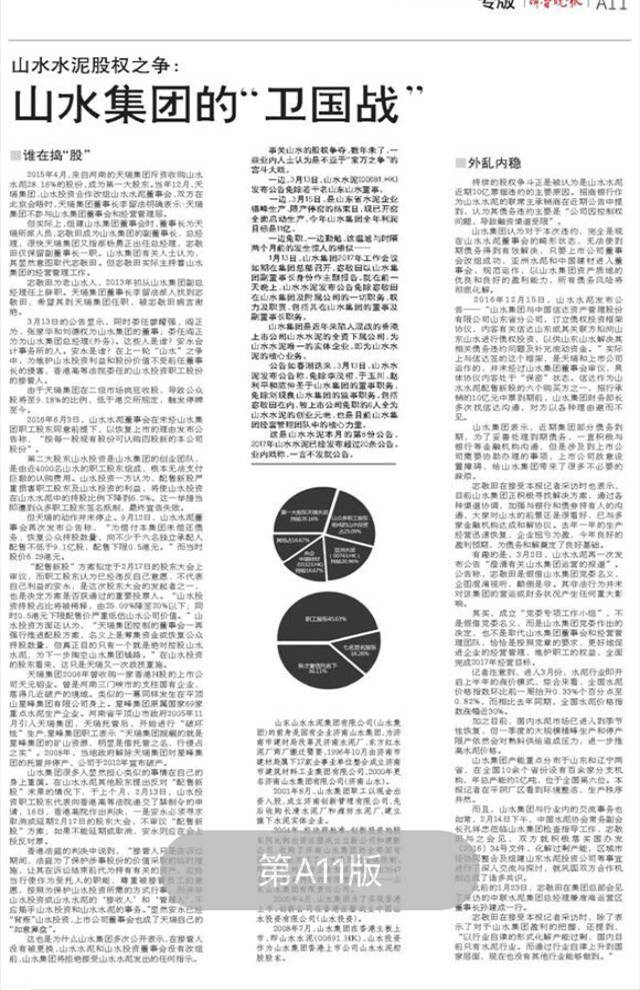 山水集团最新动态更新