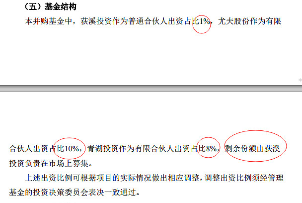 尤夫最新消息,尤夫最新消息，观点论述