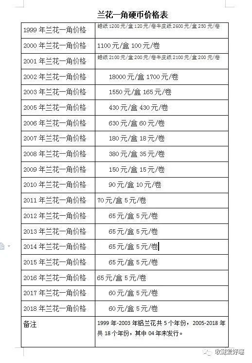 小巷宝藏小店