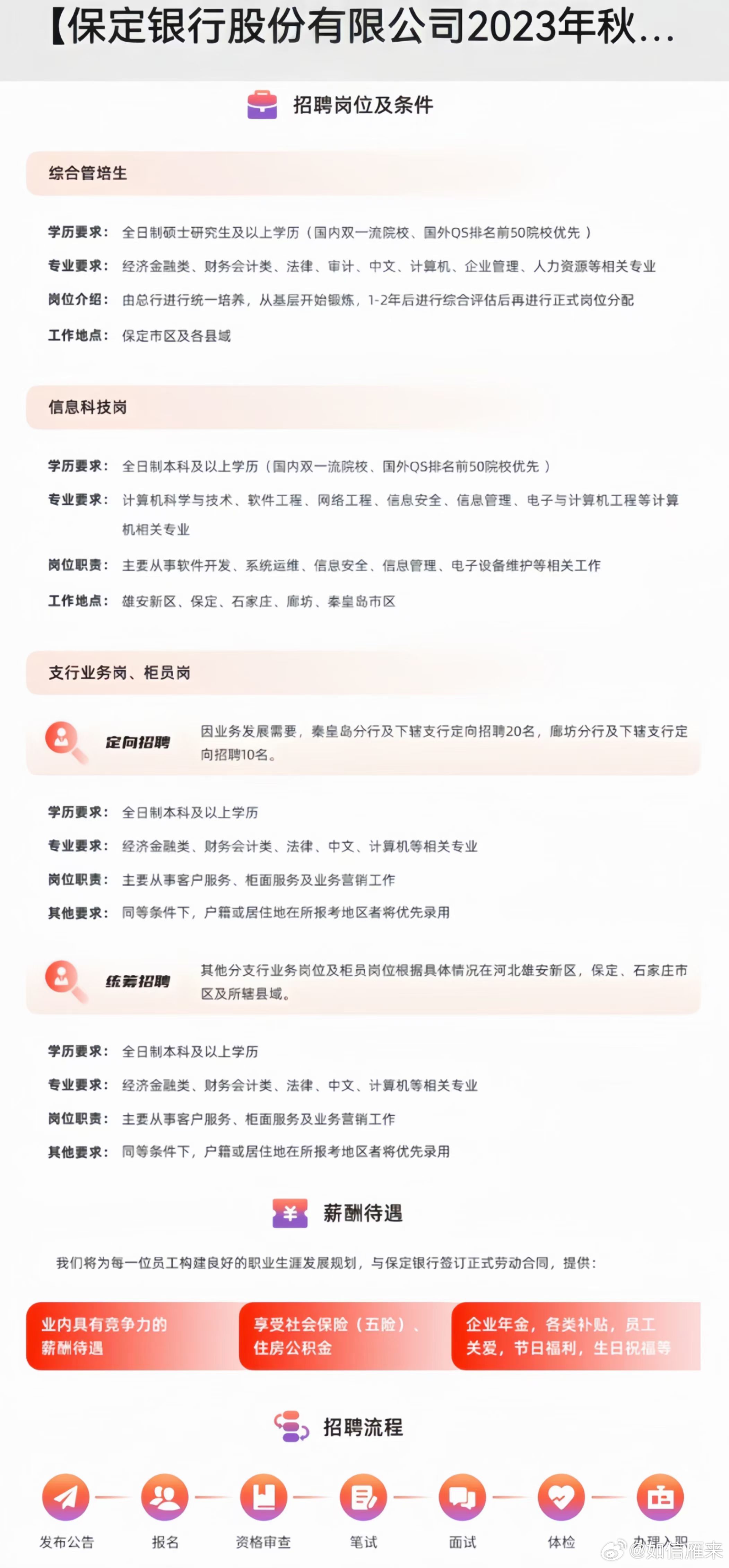 保定市最新招聘信息概览，最新职位与招聘动态更新通知