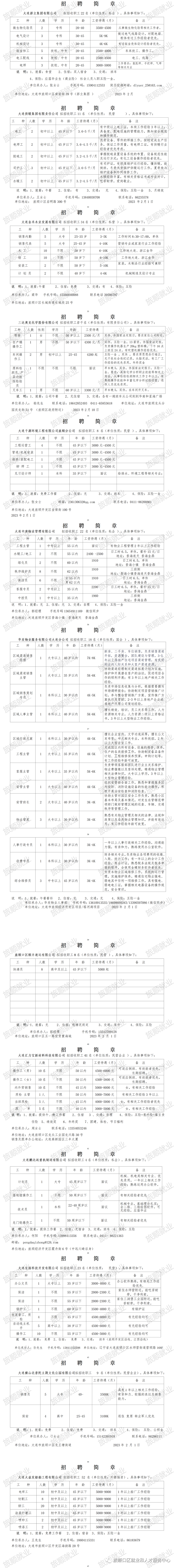 全面概览