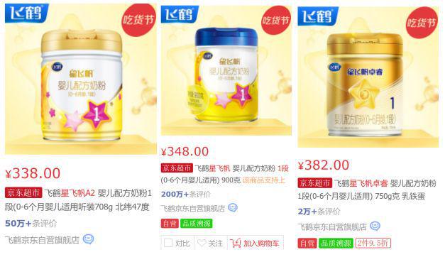最新价格信息