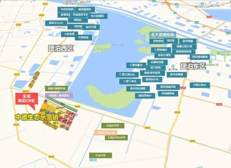 市场走势