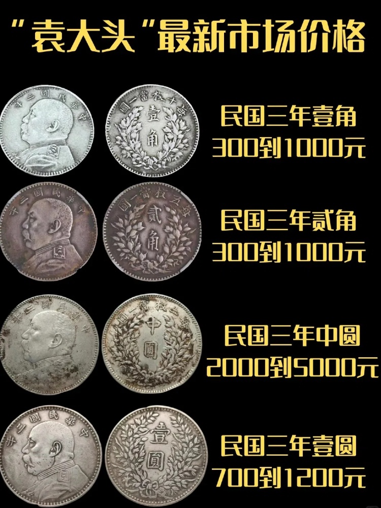 最新价格