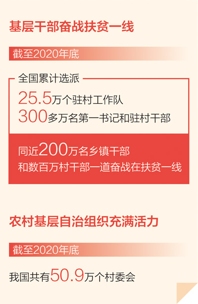科技驱动未来，村干部竞选演讲揭示智慧乡村新篇章建设蓝图