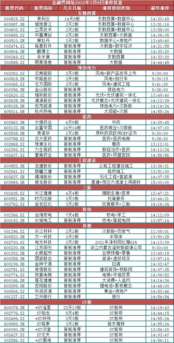 地产股在政策刺激下迎来持续反弹，专家解读与趋势分析📈