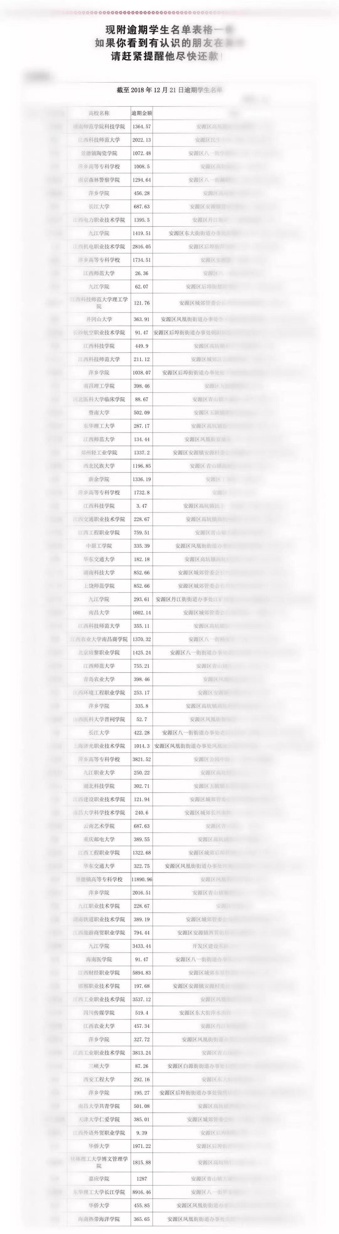 商品住房项目贷款全入白名单，助力安居梦实现！