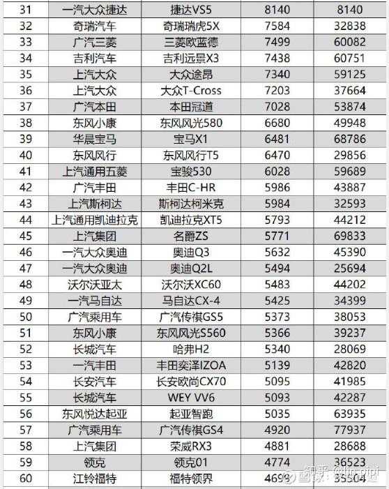 上海影蓝文化传媒 第1882页