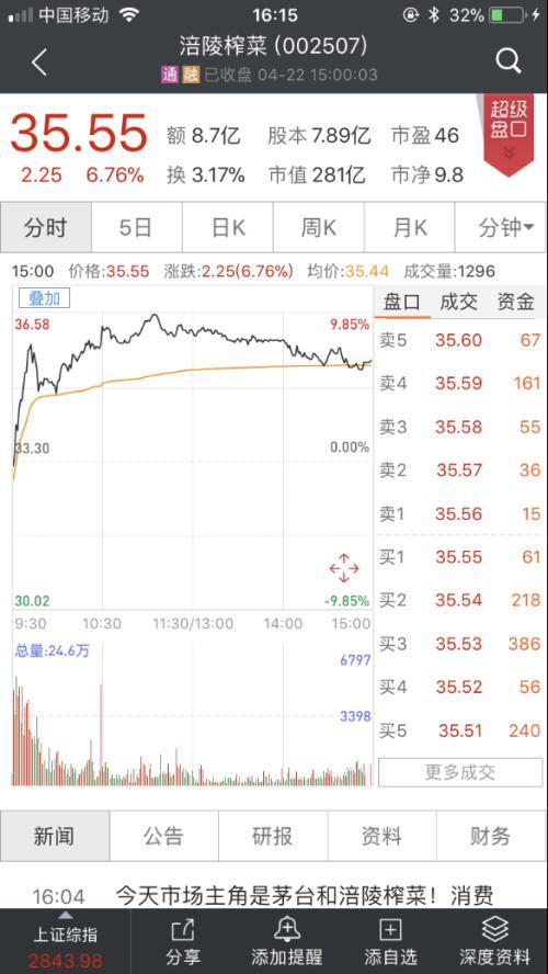 茅台上市23年累计分红超2714亿元，企业责任与市场策略分析深度解读