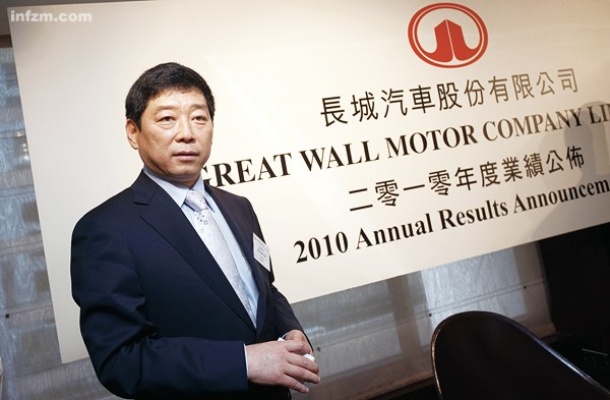 长城汽车董事长谈行业未来，车厂生存与倒闭现象展望