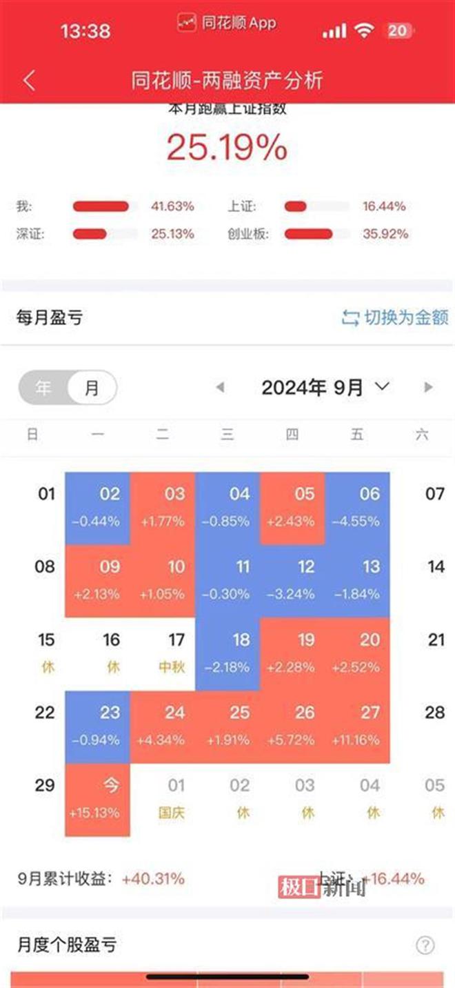 上海影蓝文化传媒 第1910页