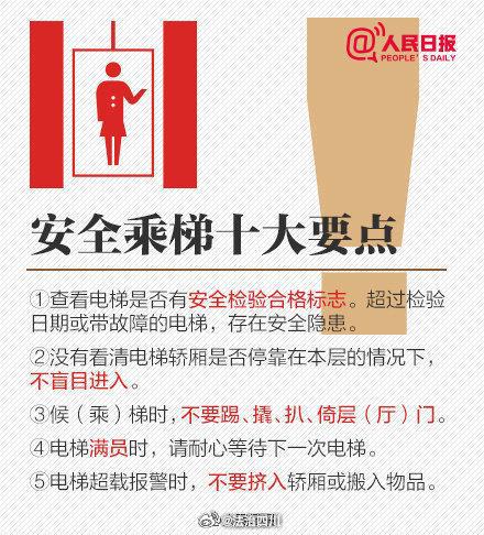 遭遇电梯突发状况应急指南，男子被困电梯一整夜后的紧急处理与自救之道