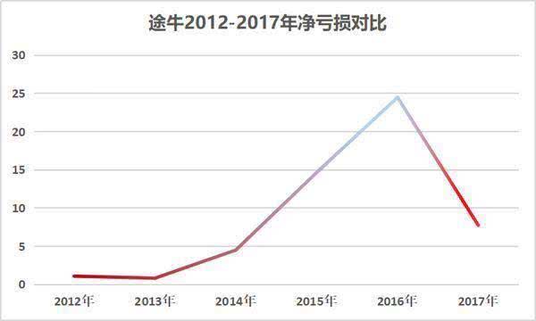 股市风云下的年轻投资之路，一位00后小伙的炒股经历