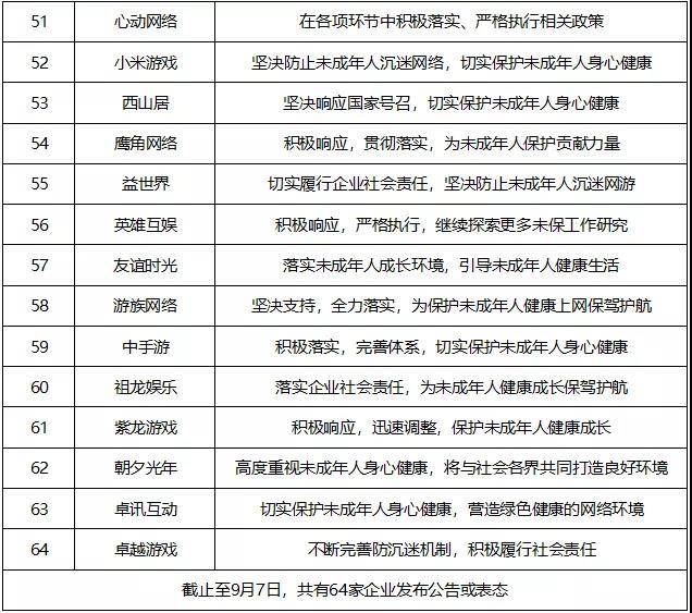 上海影蓝文化传媒 第1896页