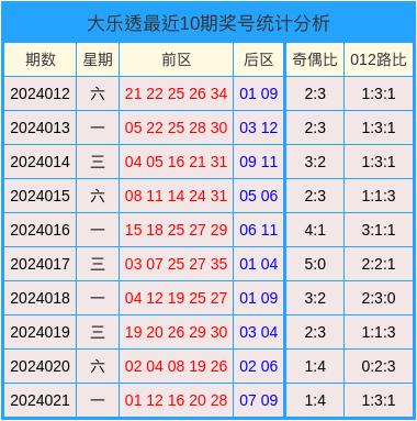 2024澳门天天开好彩大全开奖记录走势图_死死顶住失控车辆的他获赠新车,动态说明解析_高级款89.66.37
