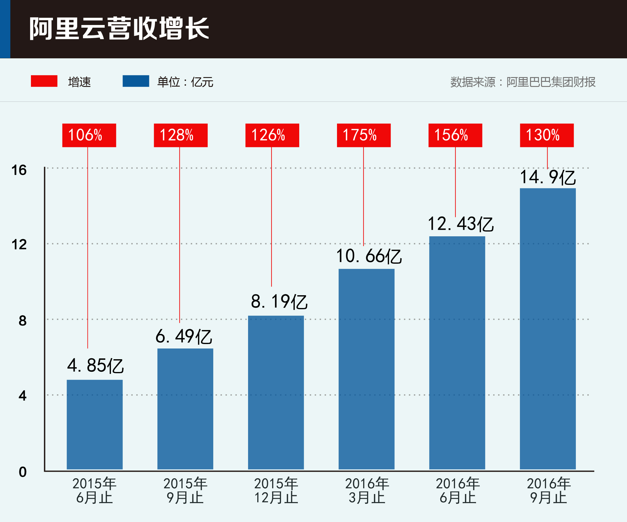 2024今晚澳门开奖结果_从“仰视世界”到“平视世界”,全面数据执行方案_3DM95.91.33