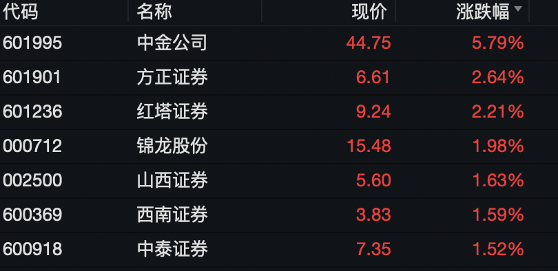 2024新澳门历史开奖记录_鸿蒙版微信公测名额秒抢光,创新方案解析_Plus58.31.35