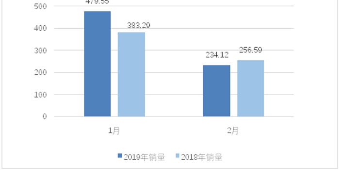 管家婆一票一码资料_财政部一正三副主要负责人到场,权威推进方法_suite63.68.47