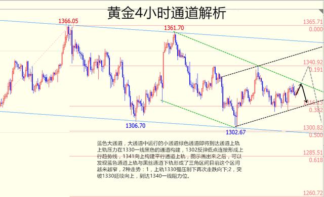 香港二四六开奖结果大全_多方向进逼台岛挤压力度前所未有,专家意见解析_经典版47.10.65