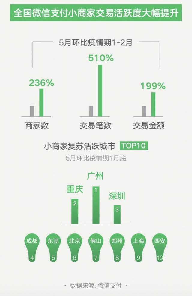 揭秘2024一肖一码100准_多部门公布前三季度经济数据,全面数据执行计划_VE版65.74.39