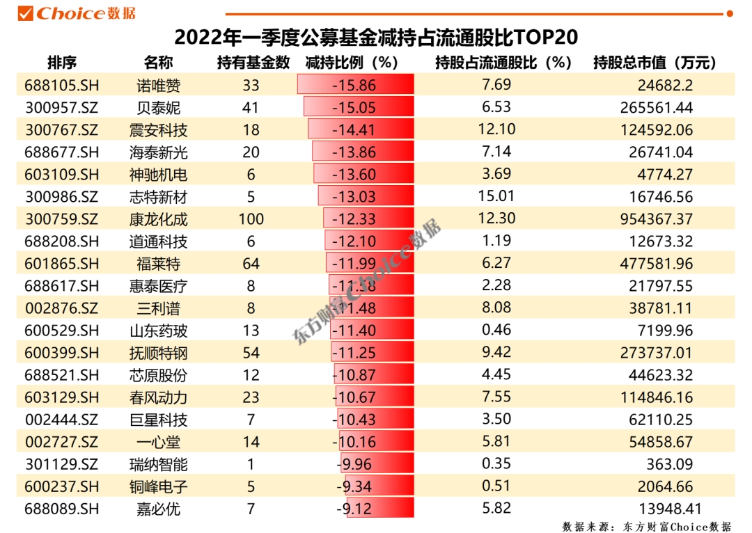 公募鏖战指数基金