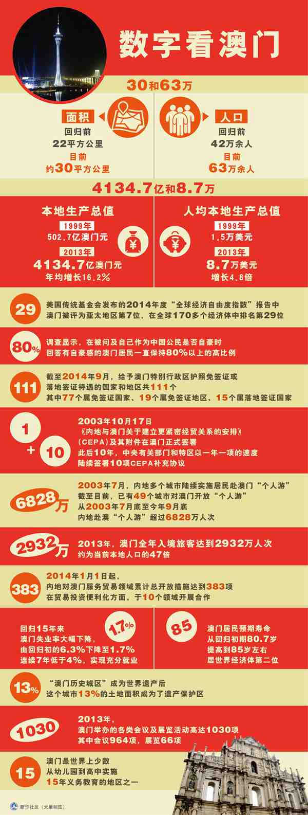 上海影蓝文化传媒 第1881页