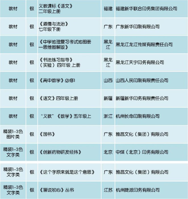 管家婆一码一肖100准确_中国女足最新消息,专业研究解释定义_终极版47.76.30