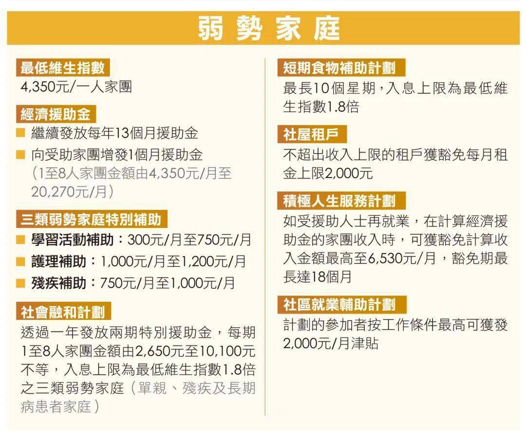 2024新澳门正版免费资本车_房产最新政策,标准化流程评估_开发版23.56.83