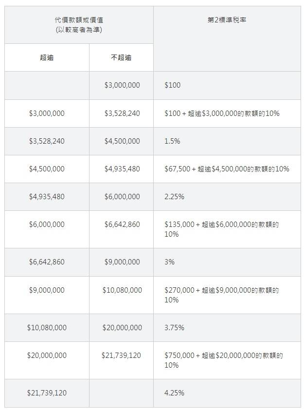 2024年新澳门天天开彩_房产税最新消息,数据分析驱动决策_轻量版44.51.81