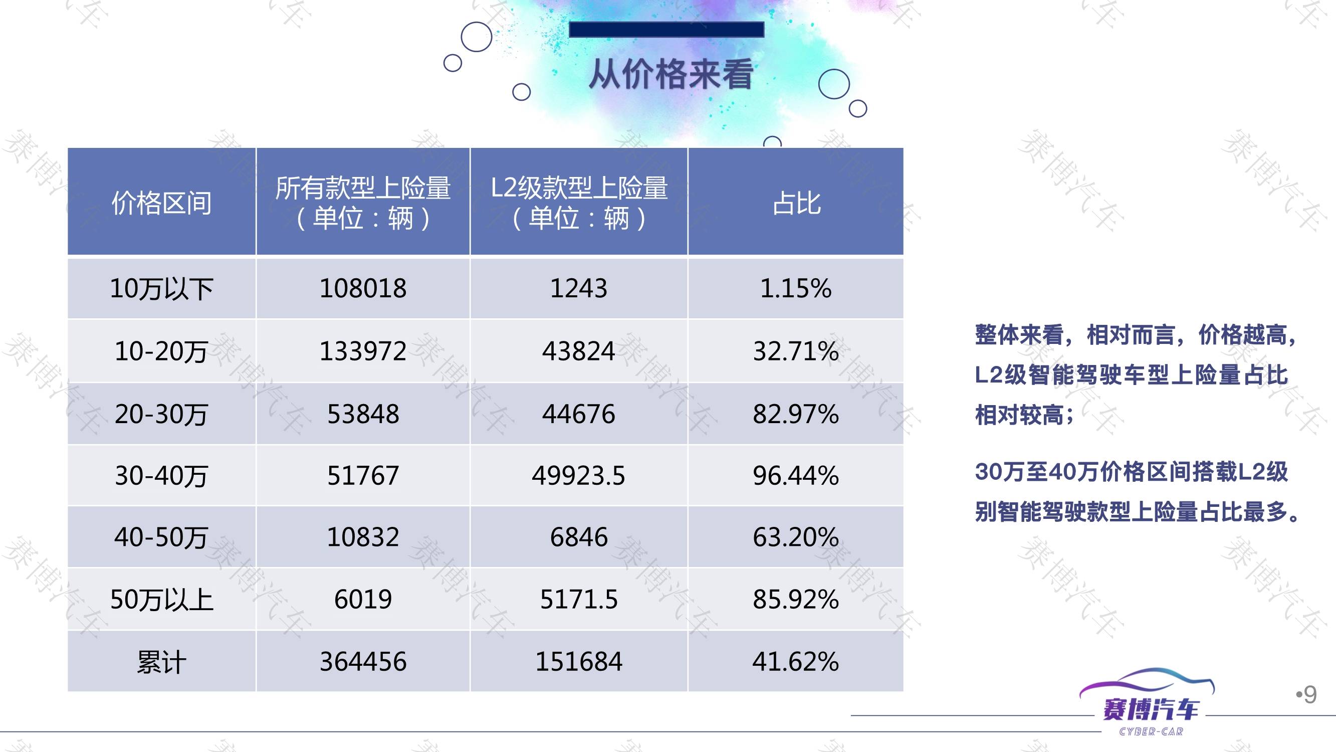 新澳门内部一码精准公开_油价最新调整价格,精细解析评估_UHD版24.24.68