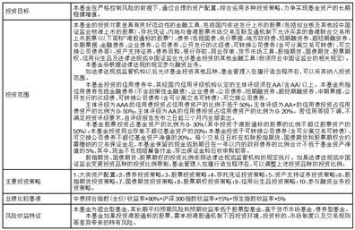 新澳49图库-资料_3d詹天佑最新预测,稳定设计解析_挑战款38.81.50
