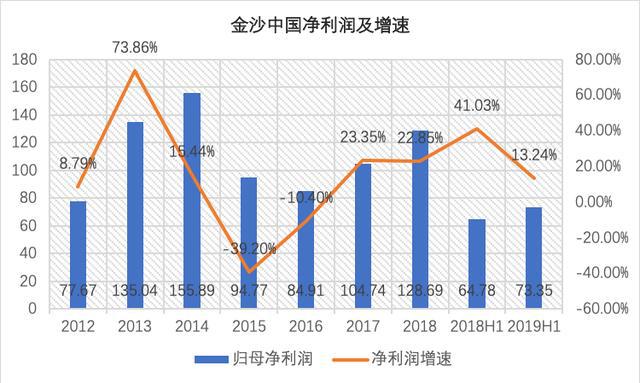 澳门今晚必开一肖一特_2023年中国最新年龄划分标准,整体讲解规划_XE版80.58.31