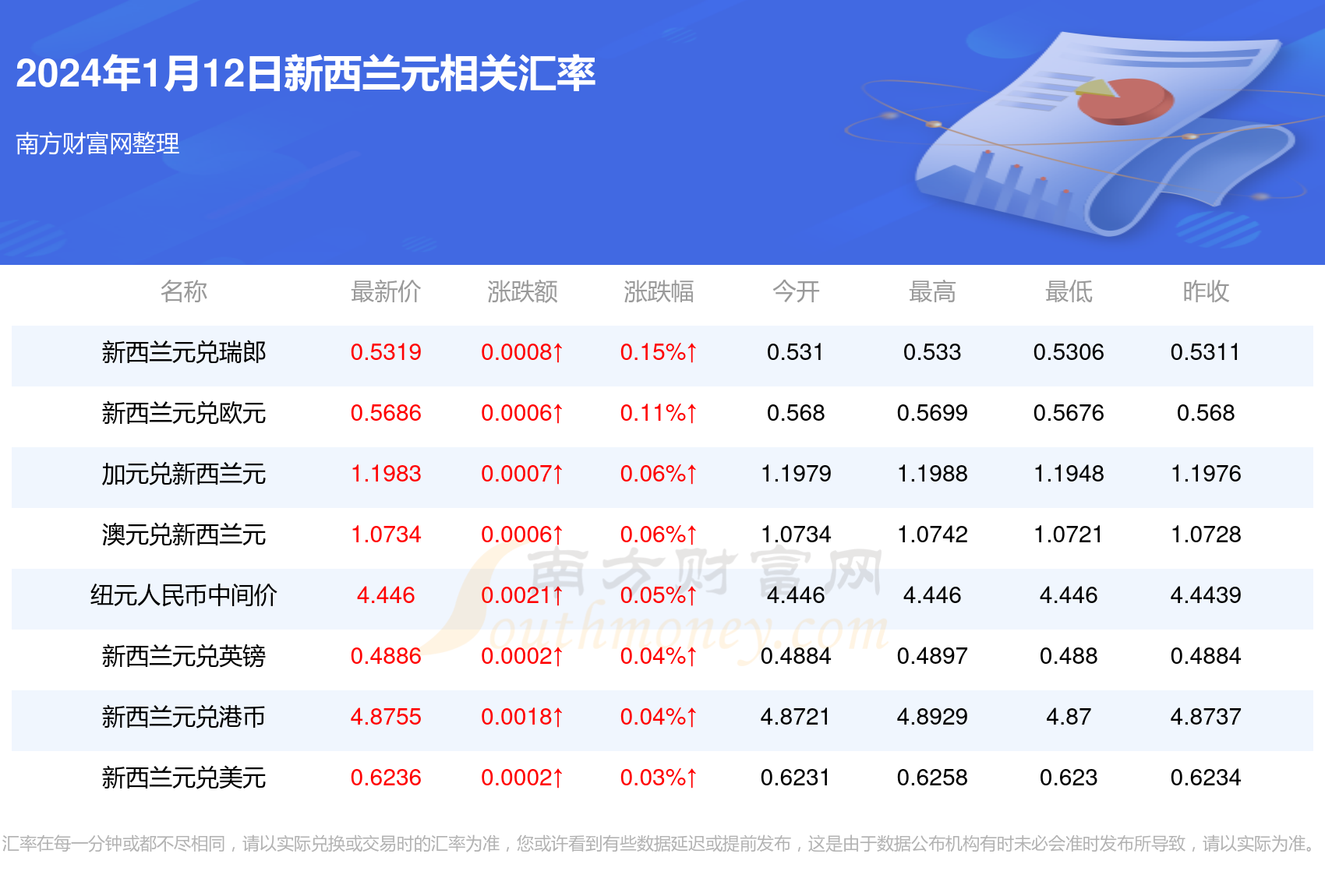 2024年澳彩综合资料大全_最新页游,精准分析实施_专属款68.54.38