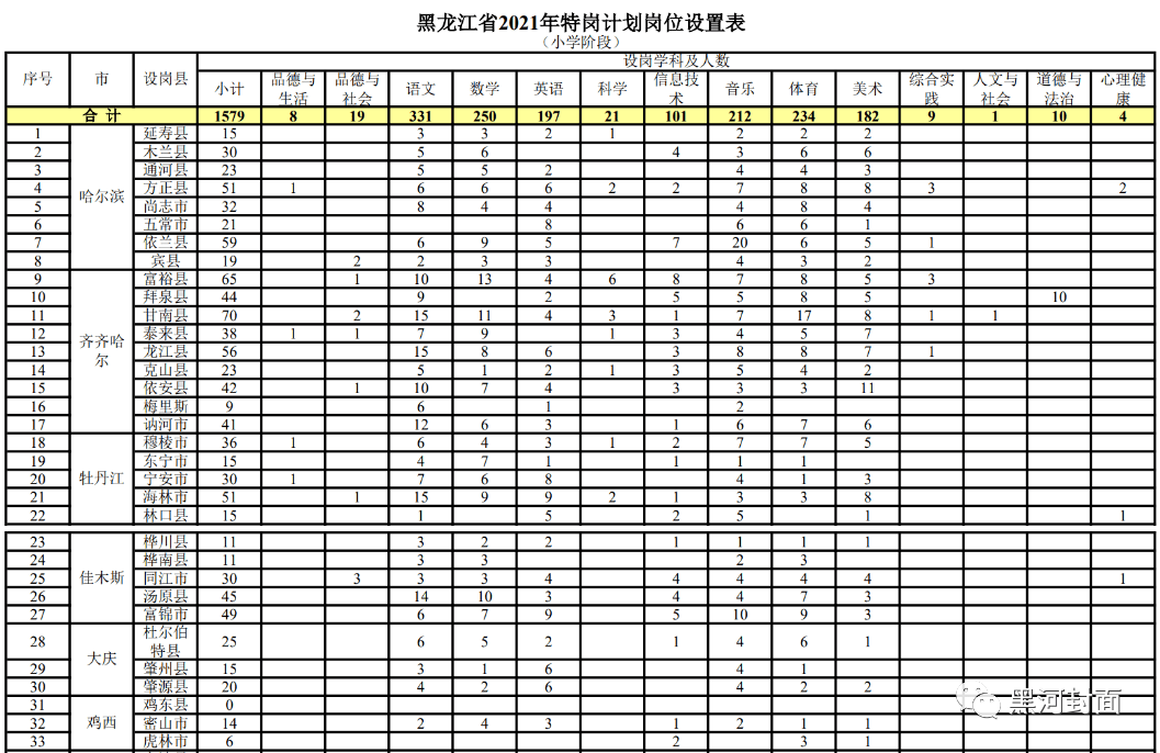 国考最热职位引1970人激烈竞争，聚焦与争议热议