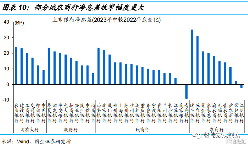 新一轮存款降息落地，小巷深处的特色小店探索与降息25基点的影响