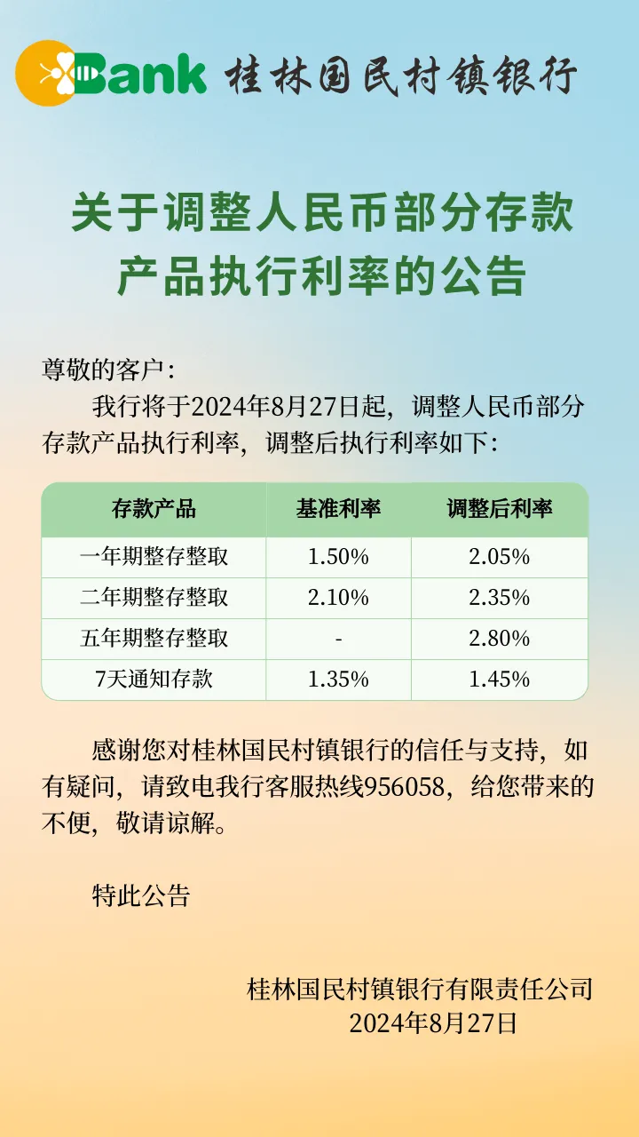 新一轮存款降息落地，小巷深处的特色小店探索与降息25基点的影响