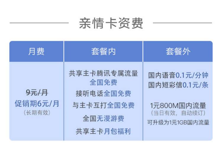 大冰谈流量时代的机遇与挑战，流量无缘承接的深度解读