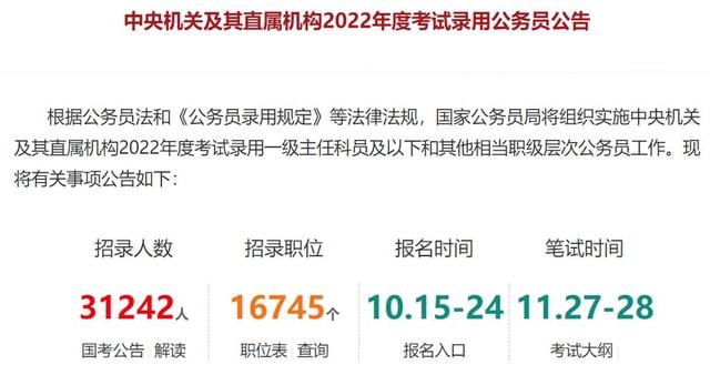 国考最热职位引1970人激烈竞争，聚焦与争议热议
