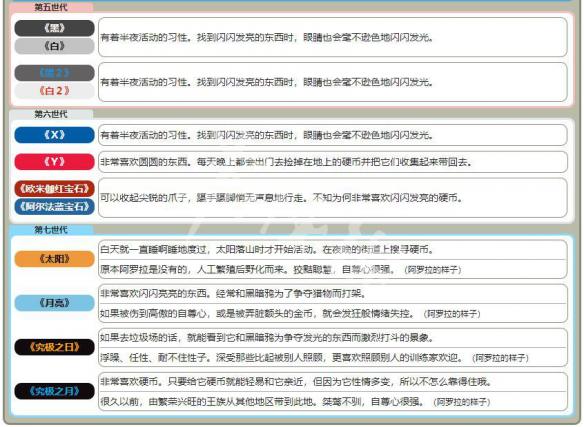 2024年新澳门免费资料大全,确切解答解释落实_可变款32.023