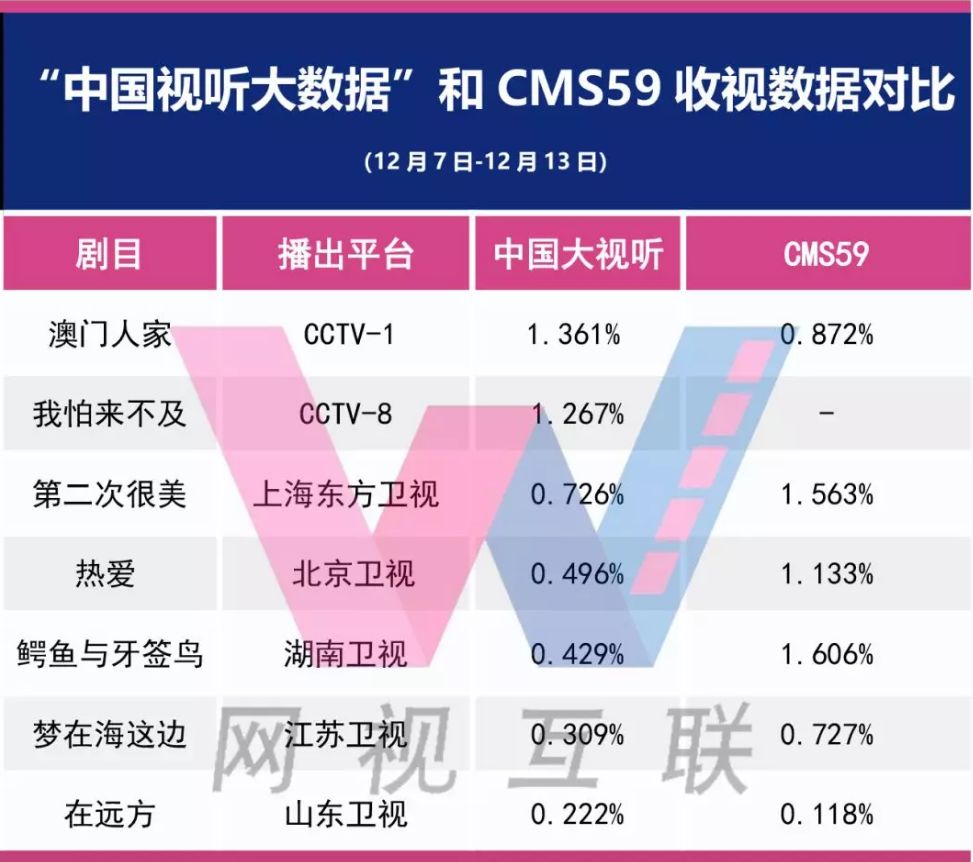 澳门2023年精准资料大全,全面应用数据分析_试行版67.468