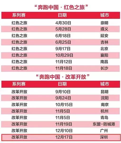 2024澳门特马今晚开奖历史,全面执行数据设计_mShop22.225