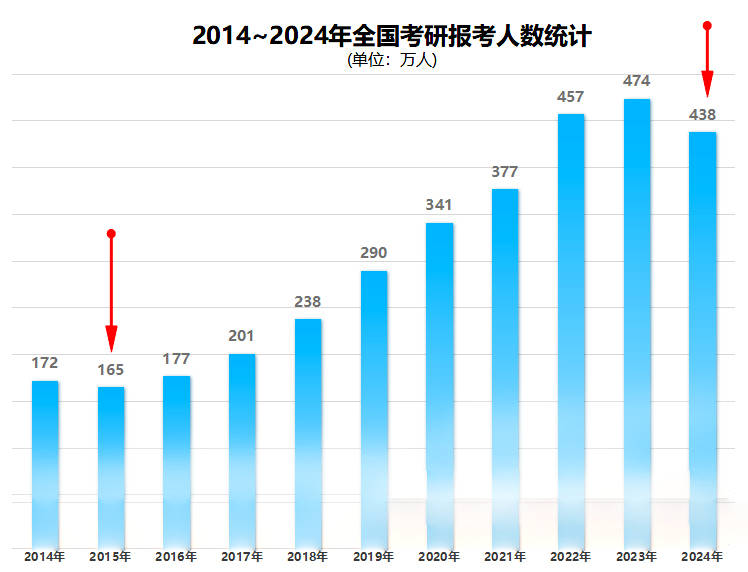 2024年澳门六今晚开奖结果,及时评估解析方案_T版9.438