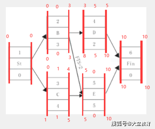 澳门管家婆一码一肖中特,高效实施计划解析_供给集4.912