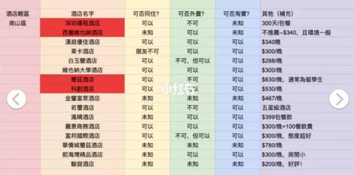 二四六香港天天开彩大全,适用性策略设计_精简款33.978